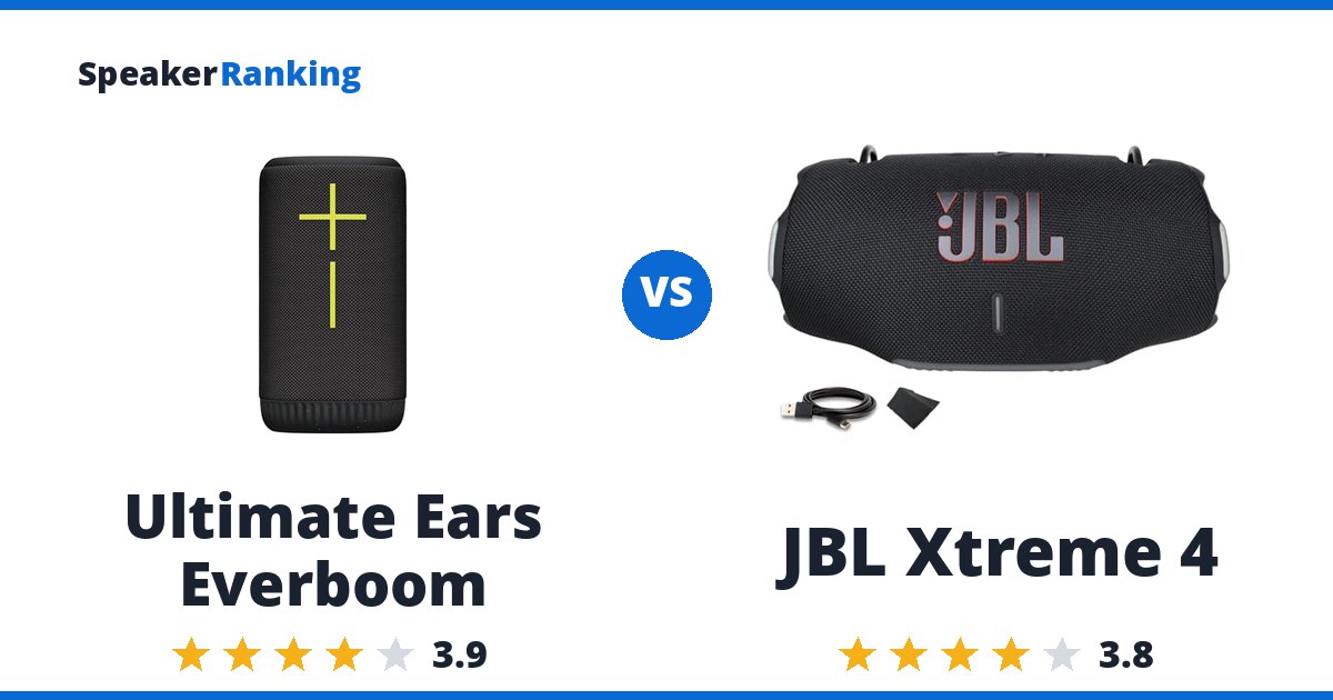 Ultimate Ears Everboom vs JBL Xtreme 4