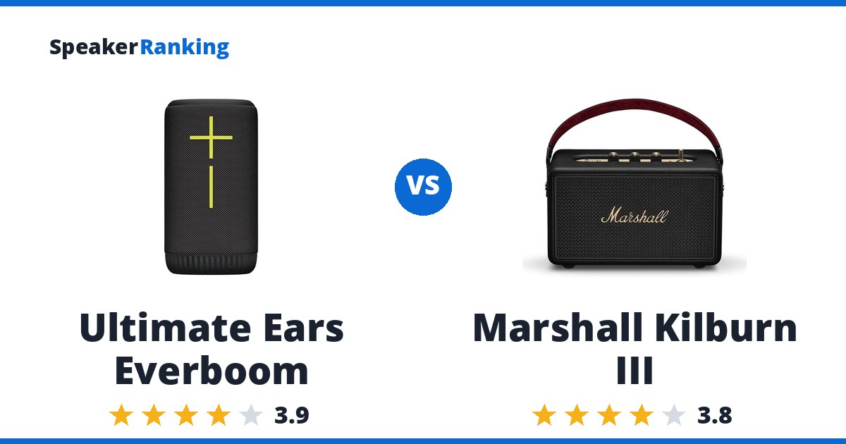 Ultimate Ears Everboom vs Marshall Kilburn III