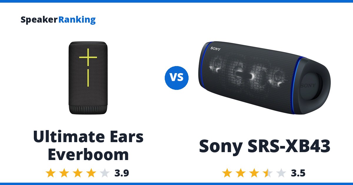 Ultimate Ears Everboom vs Sony SRS-XB43