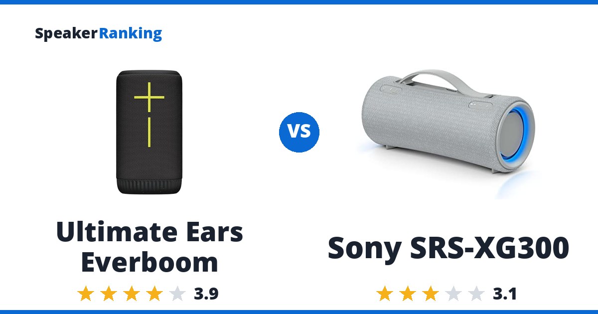 Ultimate Ears Everboom vs Sony SRS-XG300