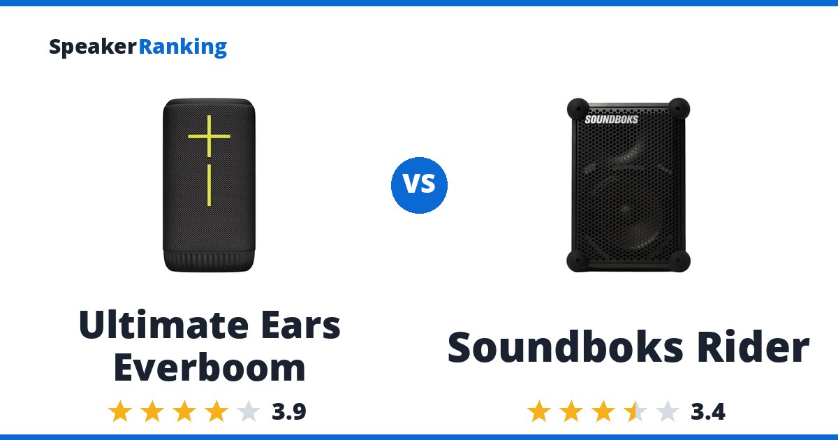 Ultimate Ears Everboom vs Soundboks Rider
