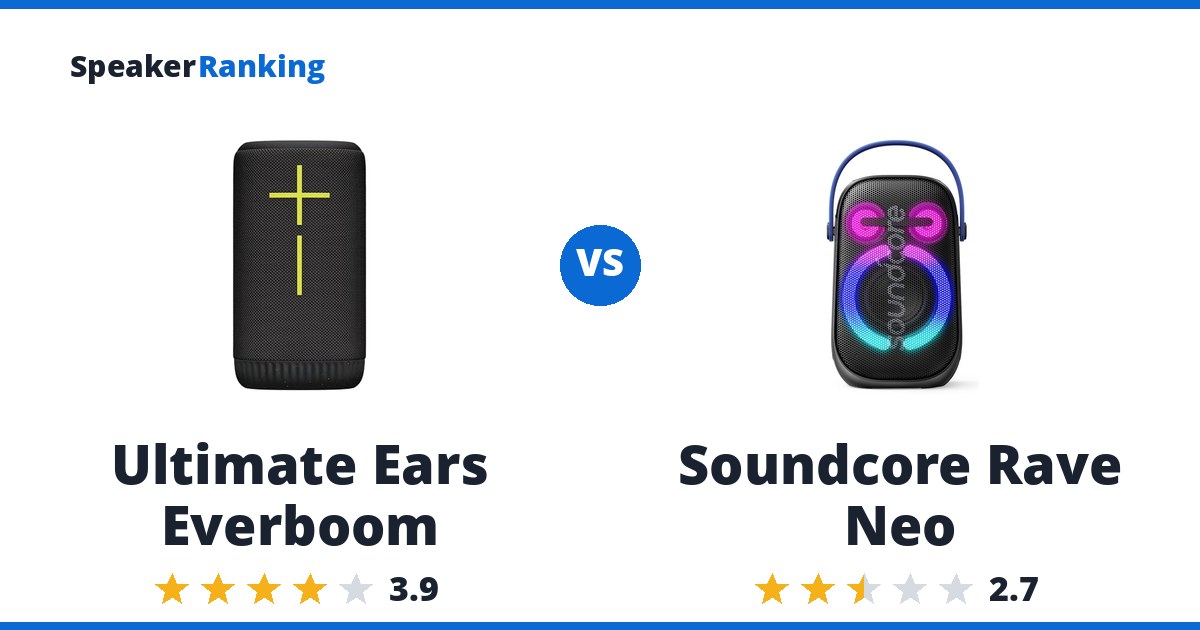 Ultimate Ears Everboom vs Soundcore Rave Neo