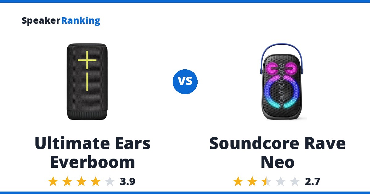 Ultimate Ears Everboom vs Soundcore Rave Neo