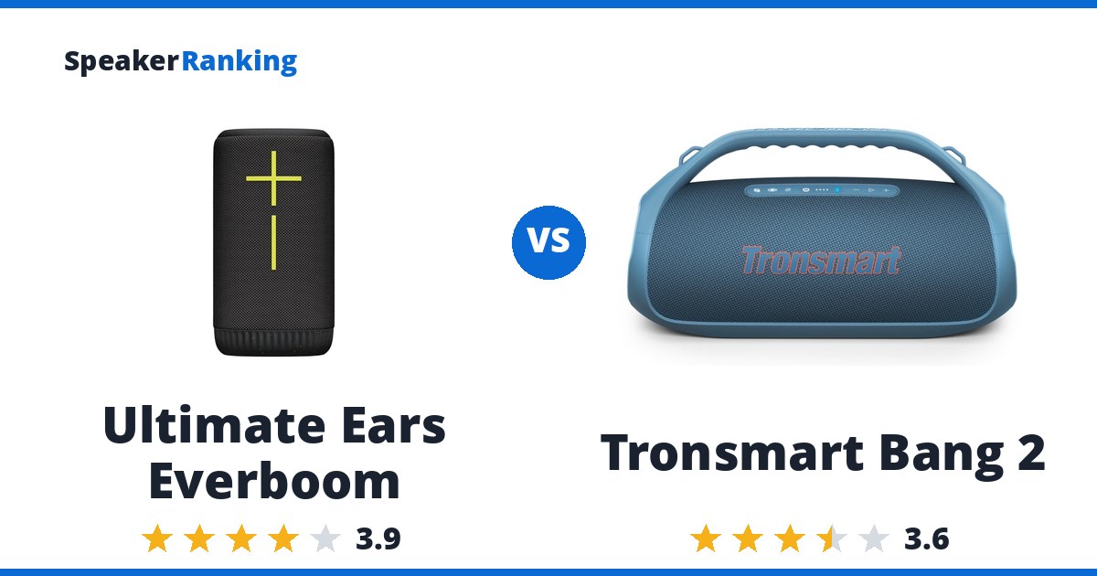 Ultimate Ears Everboom vs Tronsmart Bang 2