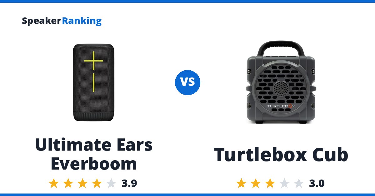 Ultimate Ears Everboom vs Turtlebox Cub