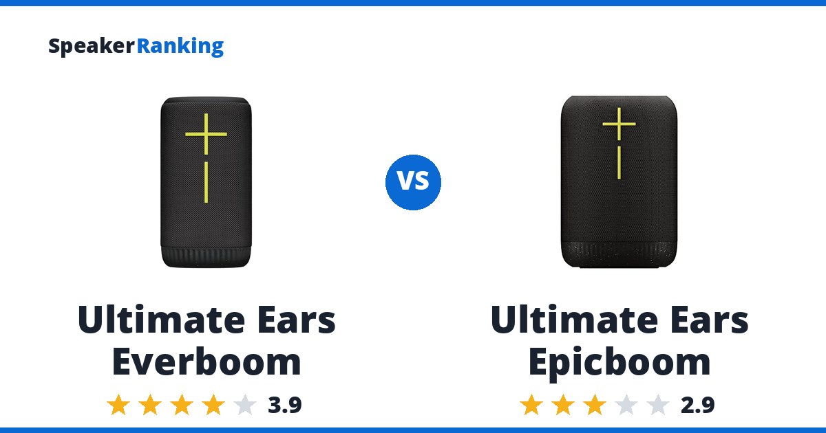 Ultimate Ears Everboom vs Ultimate Ears Epicboom
