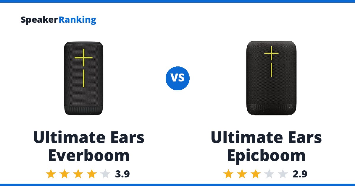 Ultimate Ears Everboom vs Ultimate Ears Epicboom