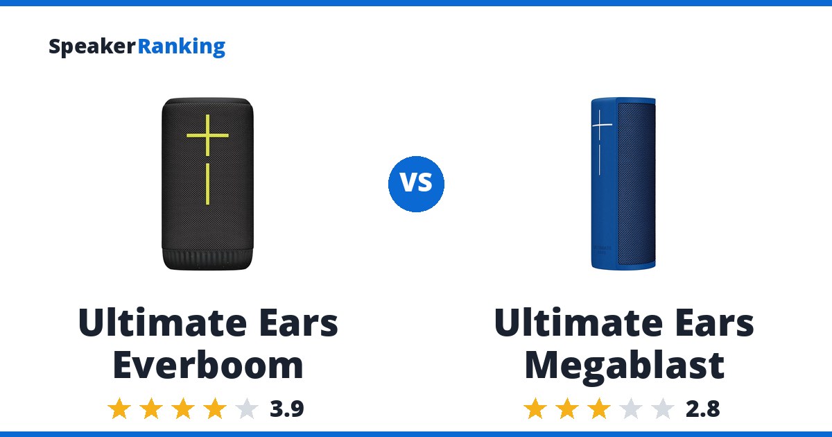 Ultimate Ears Everboom vs Ultimate Ears Megablast