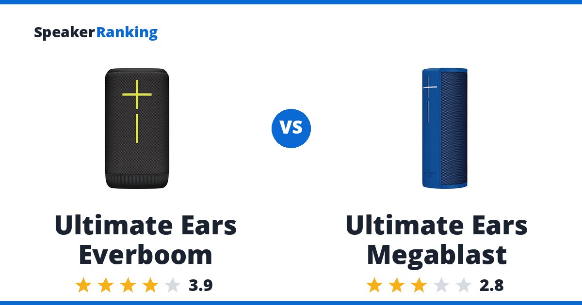 Ultimate Ears Everboom vs Ultimate Ears Megablast