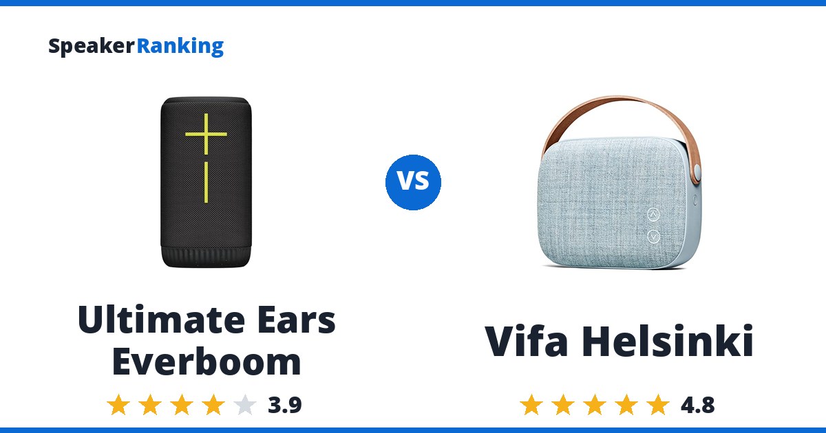 Ultimate Ears Everboom vs Vifa Helsinki