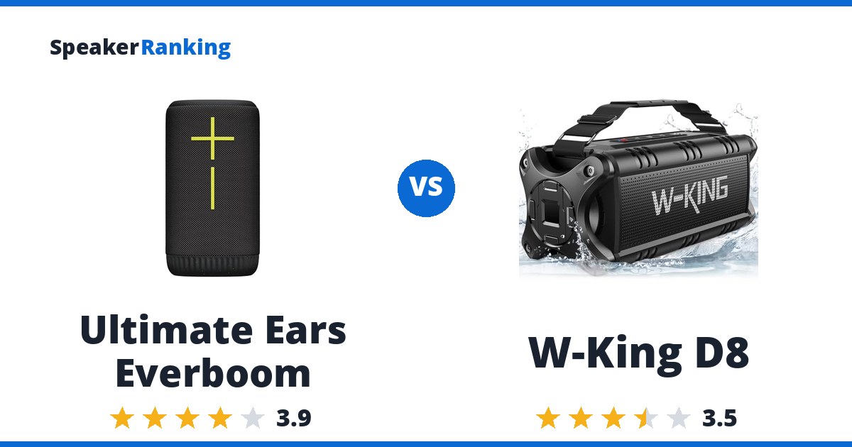 Ultimate Ears Everboom vs W-King D8