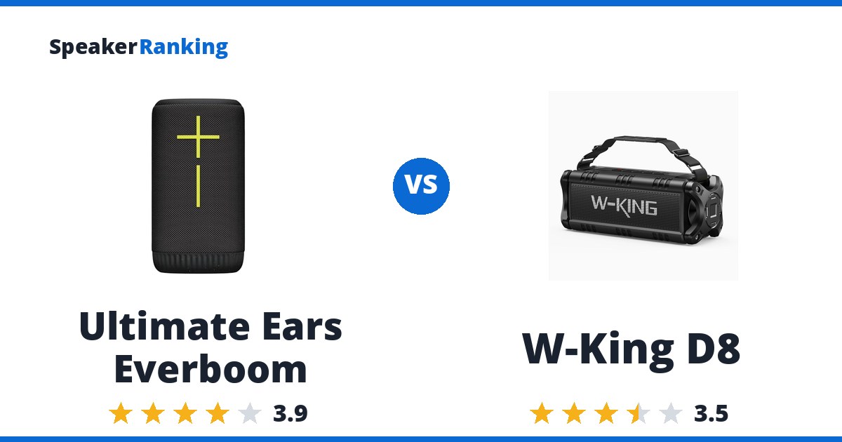 Ultimate Ears Everboom vs W-King D8