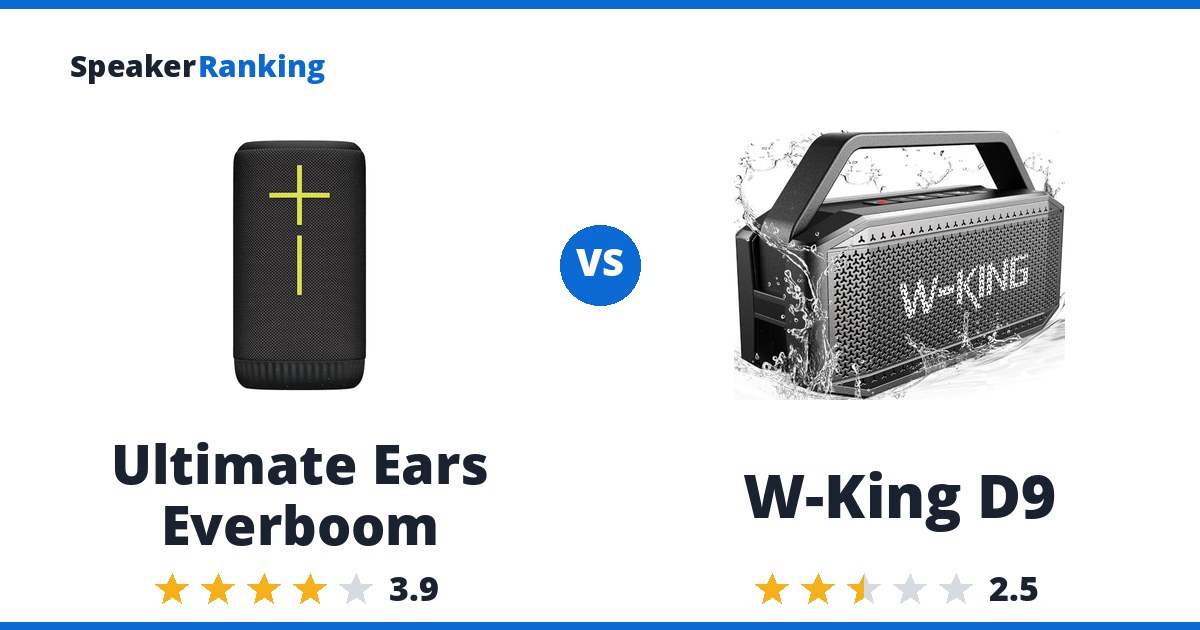 Ultimate Ears Everboom vs W-King D9