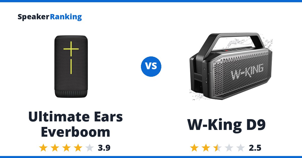 Ultimate Ears Everboom vs W-King D9
