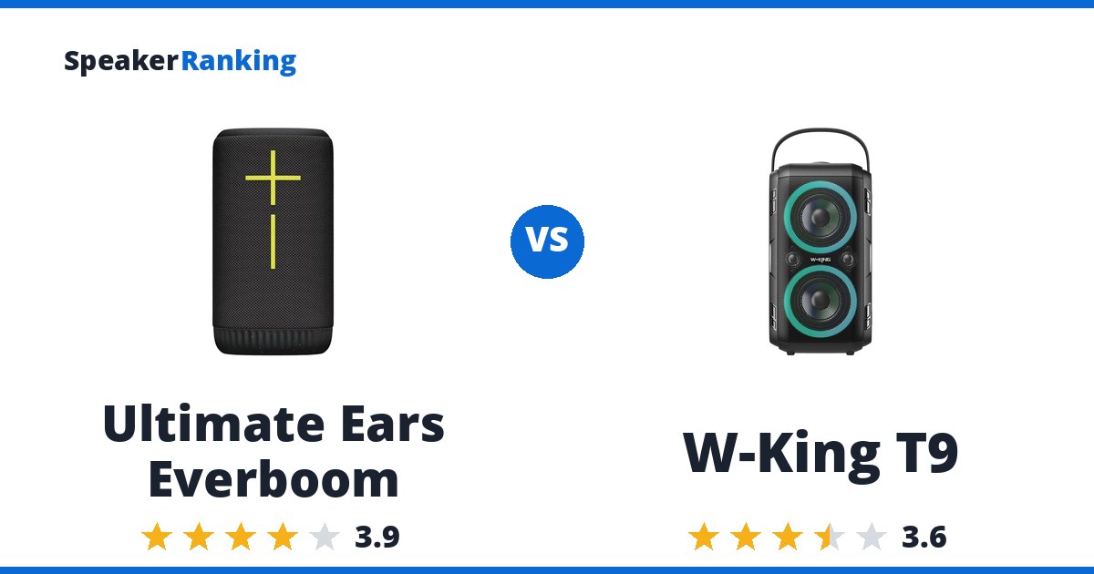 Ultimate Ears Everboom vs W-King T9
