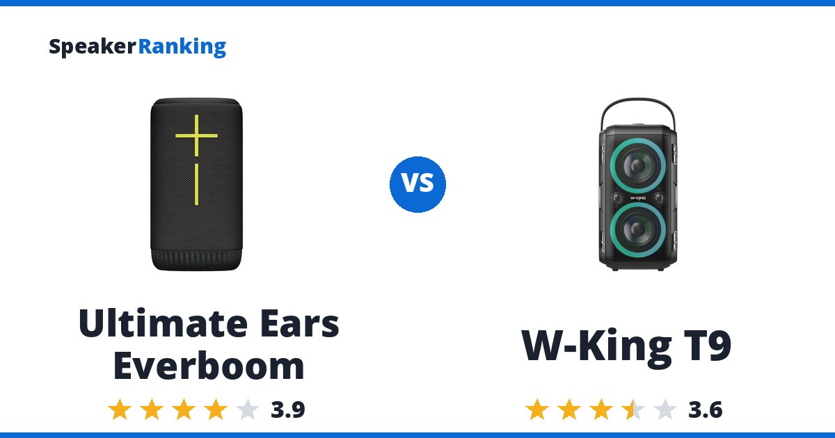 Ultimate Ears Everboom vs W-King T9
