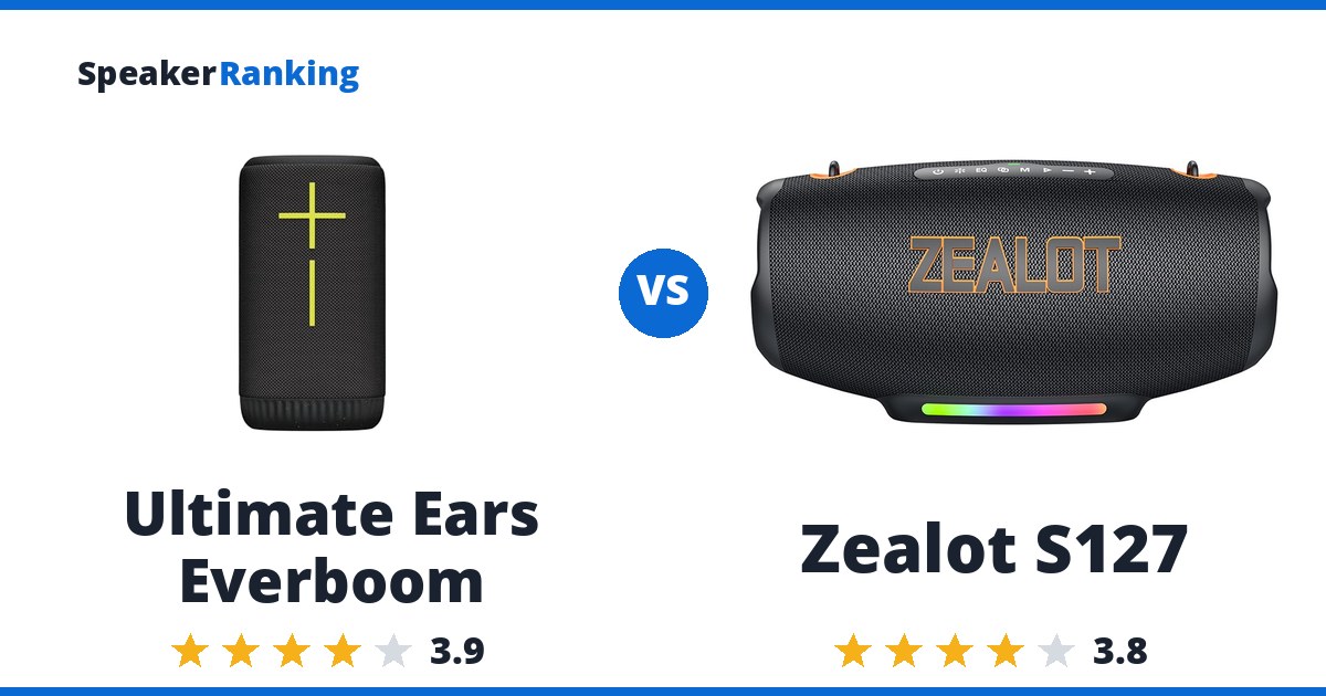 Ultimate Ears Everboom vs Zealot S127