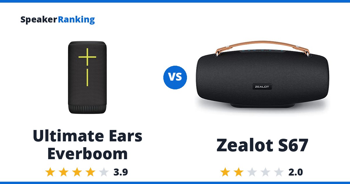 Ultimate Ears Everboom vs Zealot S67