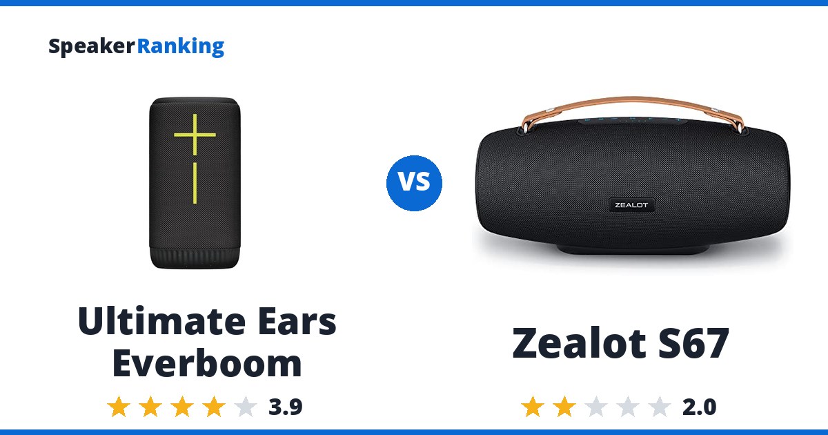 Ultimate Ears Everboom vs Zealot S67
