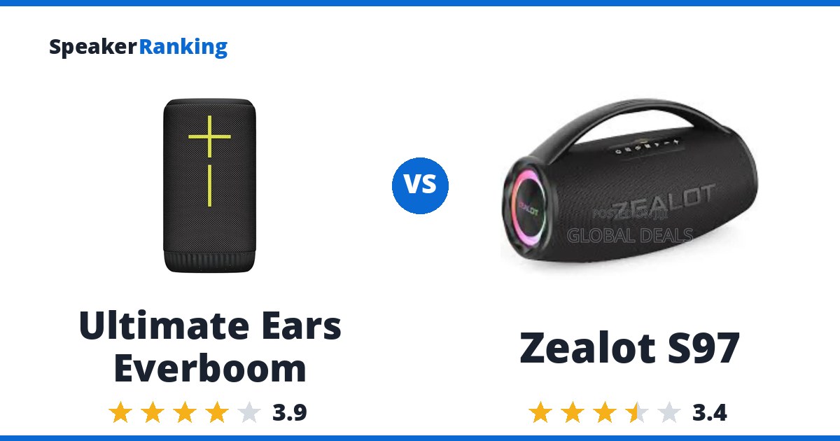 Ultimate Ears Everboom vs Zealot S97