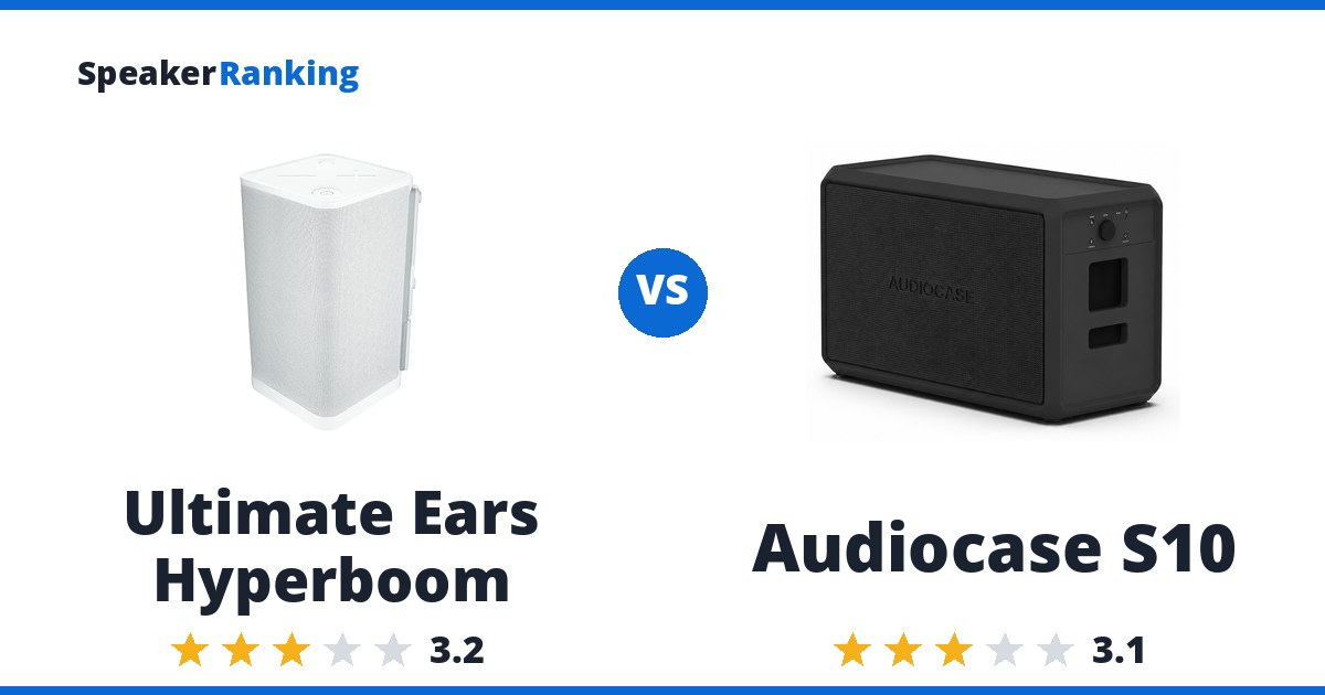 Ultimate Ears Hyperboom vs Audiocase S10