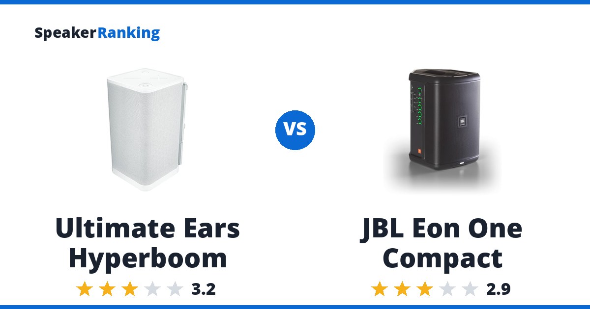 Ultimate Ears Hyperboom vs JBL Eon One Compact
