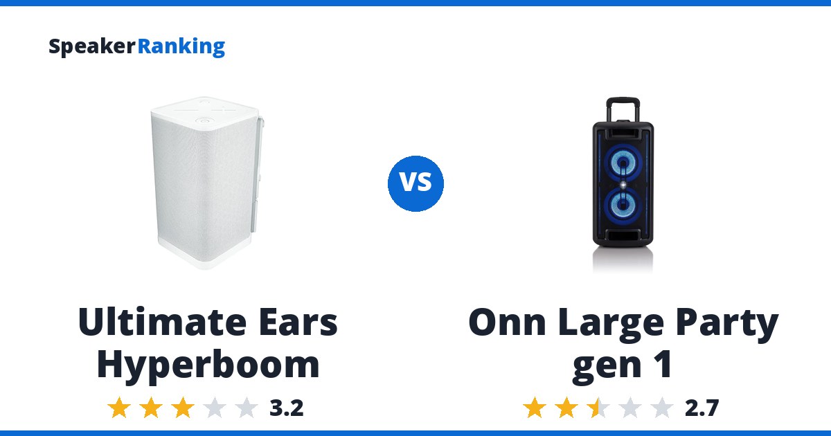 Ultimate Ears Hyperboom vs Onn Large Party gen 1