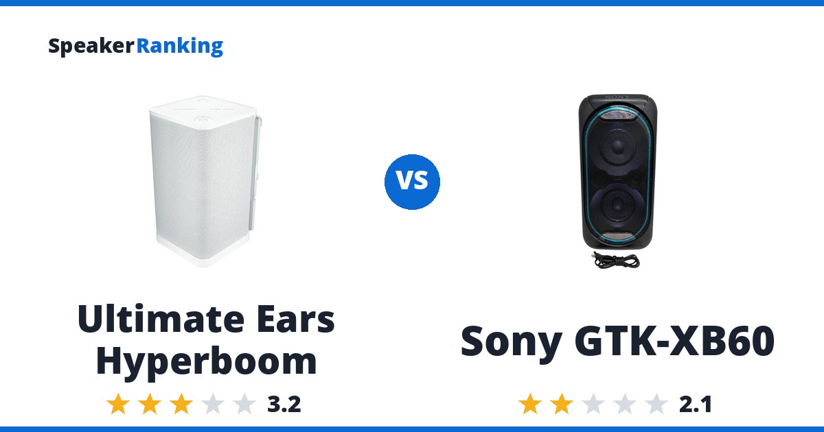 Ultimate Ears Hyperboom vs Sony GTK-XB60