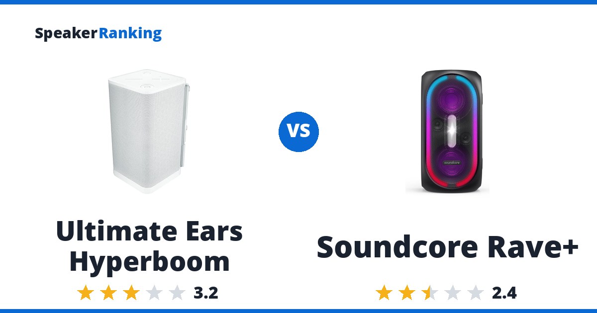 Ultimate Ears Hyperboom vs Soundcore Rave+
