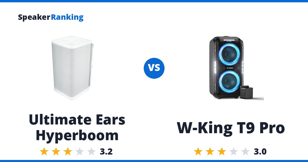 Ultimate Ears Hyperboom vs W-King T9 Pro