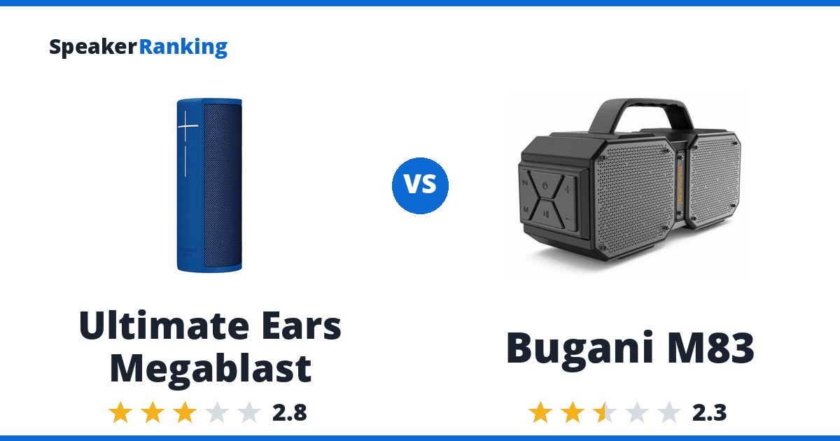 Ultimate Ears Megablast vs Bugani M83