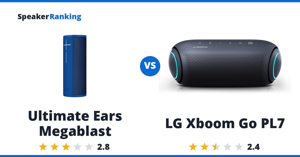Ultimate Ears Megablast vs LG Xboom Go PL7