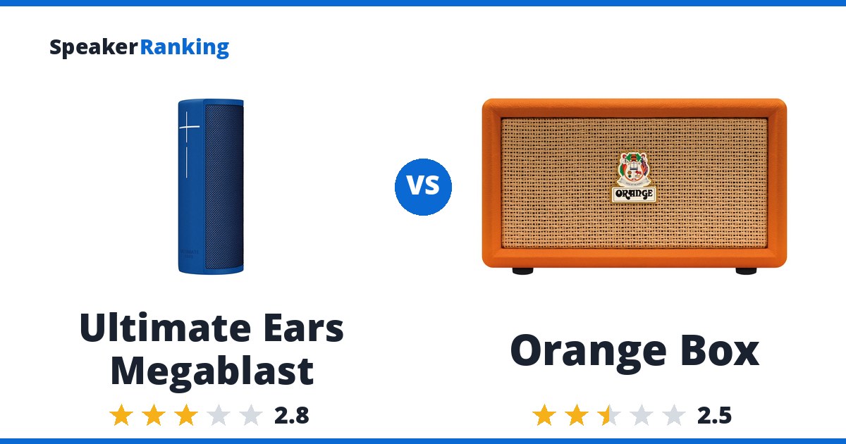 Ultimate Ears Megablast vs Orange Box