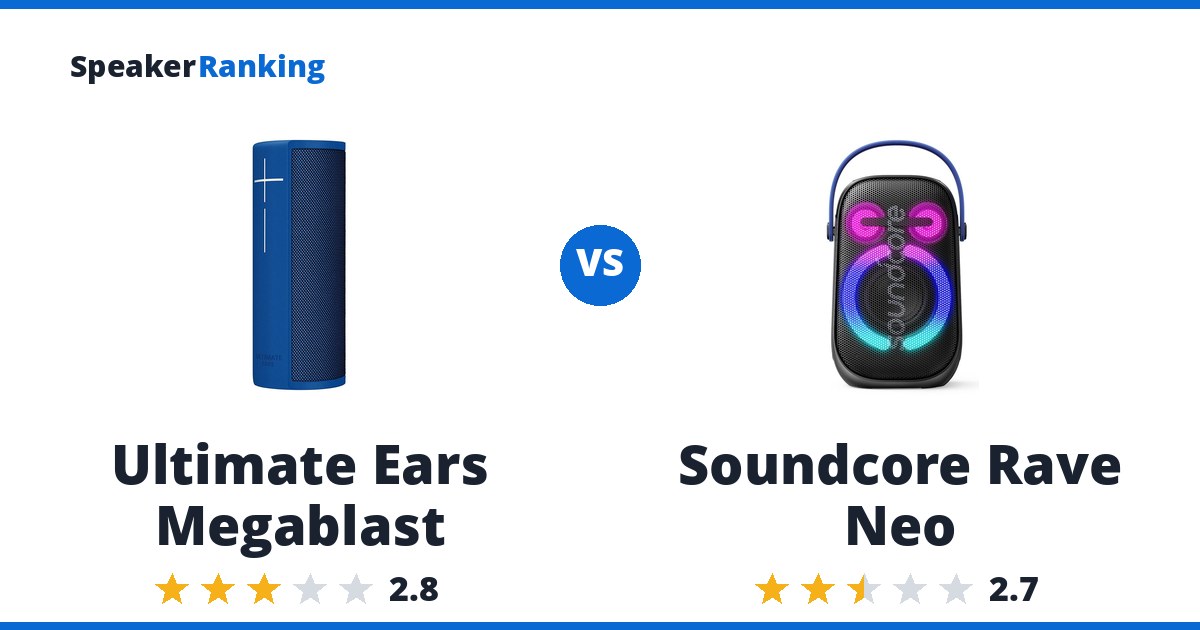 Ultimate Ears Megablast vs Soundcore Rave Neo