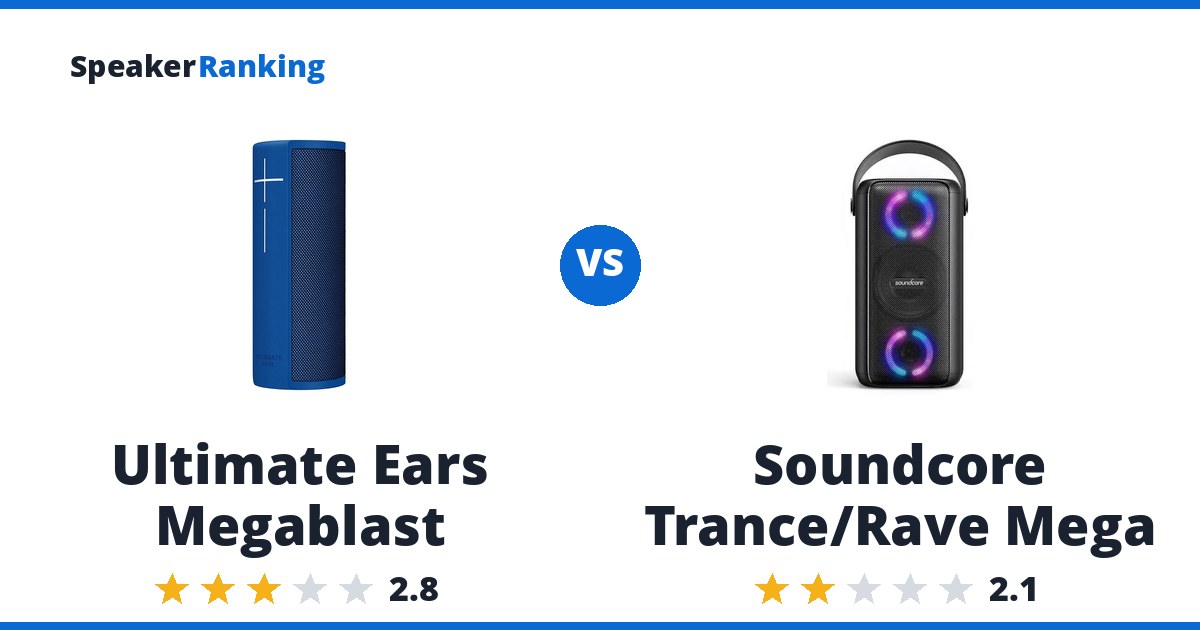 Ultimate Ears Megablast vs Soundcore Trance/Rave Mega
