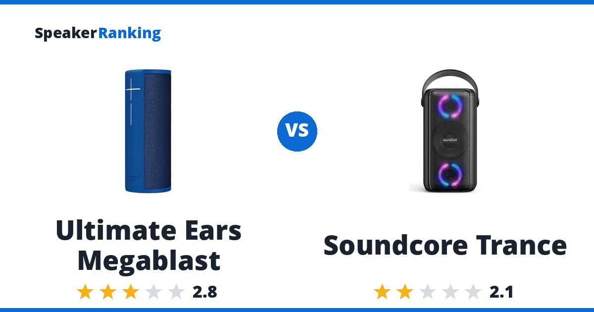 Ultimate Ears Megablast vs Soundcore Trance
