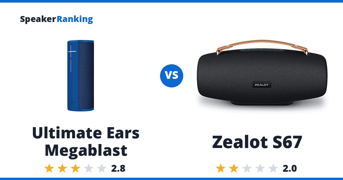 Ultimate Ears Megablast vs Zealot S67