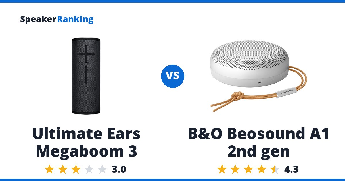 Ultimate Ears Megaboom 3 vs B&O Beosound A1 2nd gen