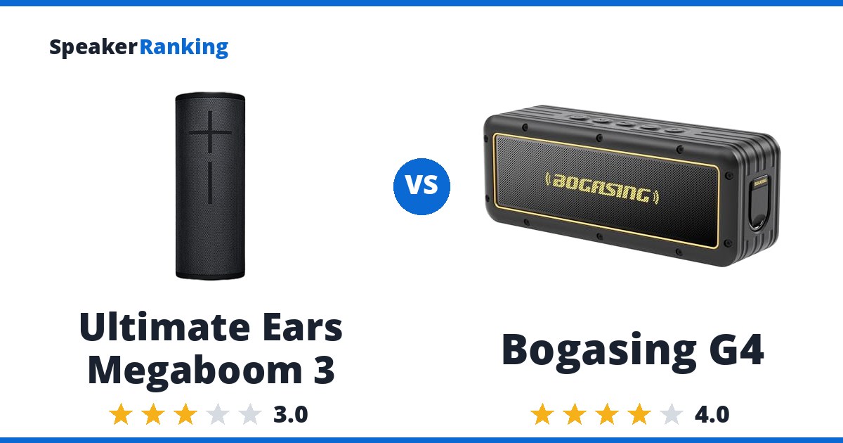 Ultimate Ears Megaboom 3 vs Bogasing G4