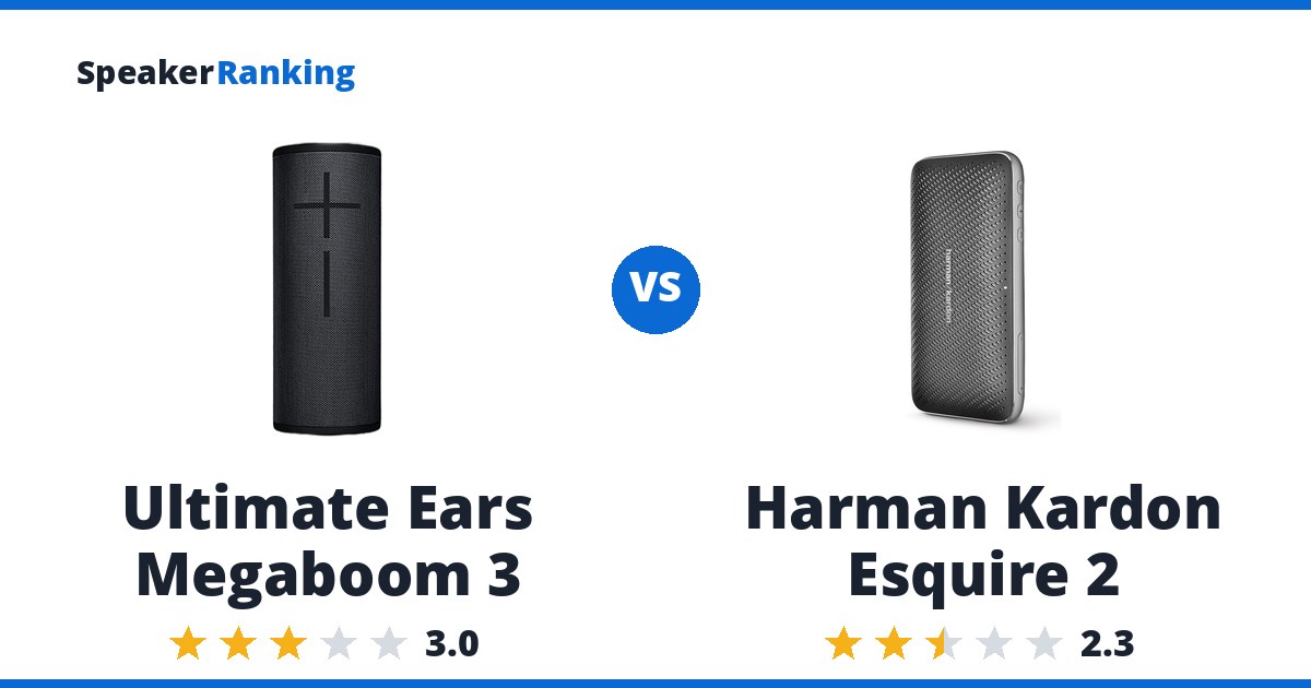 Ultimate Ears Megaboom 3 vs Harman Kardon Esquire 2