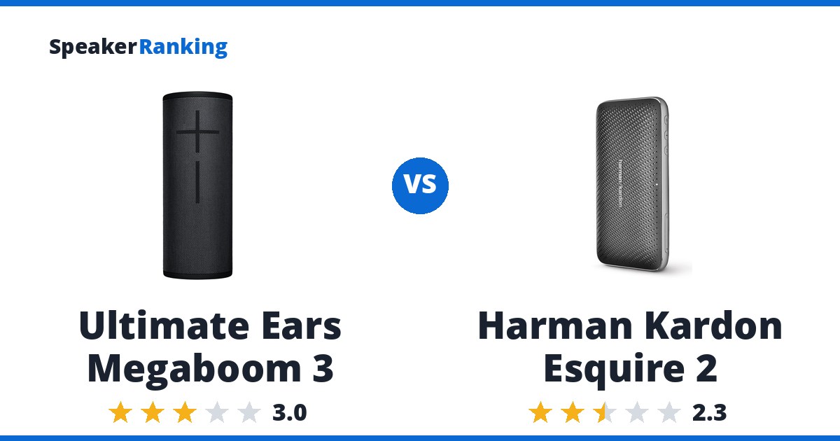 Ultimate Ears Megaboom 3 vs Harman Kardon Esquire 2