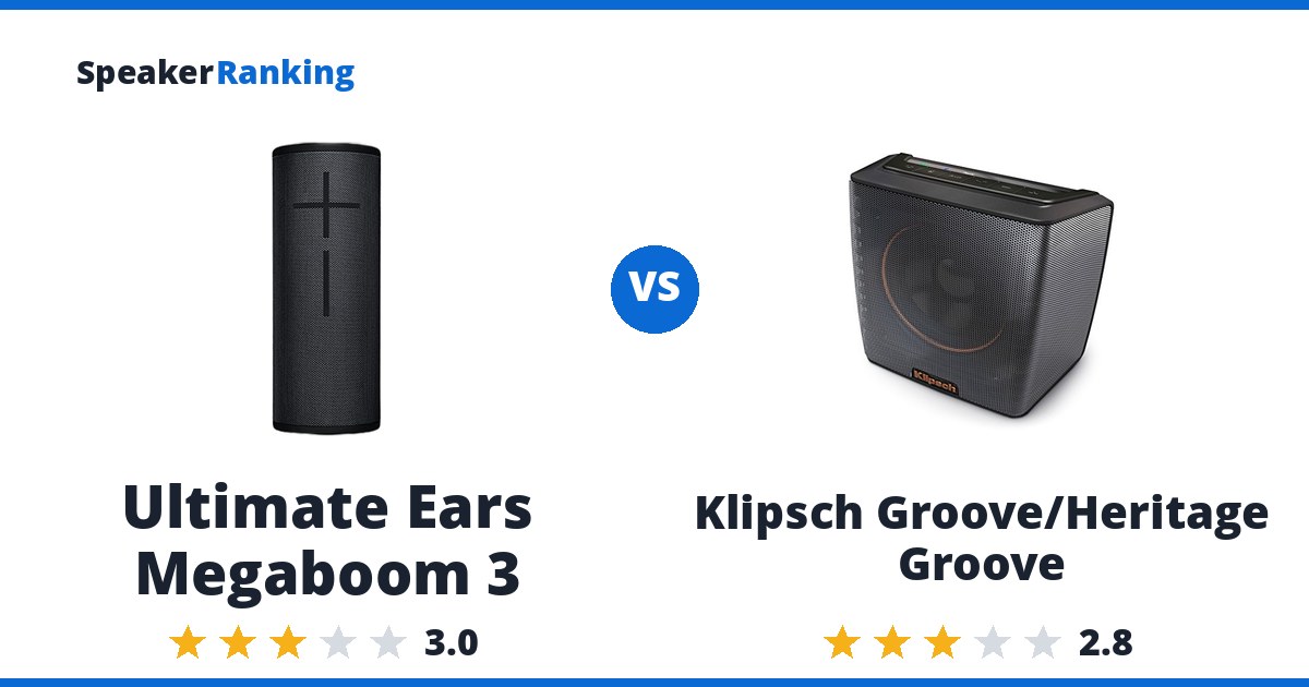Ultimate Ears Megaboom 3 vs Klipsch Groove/Heritage Groove
