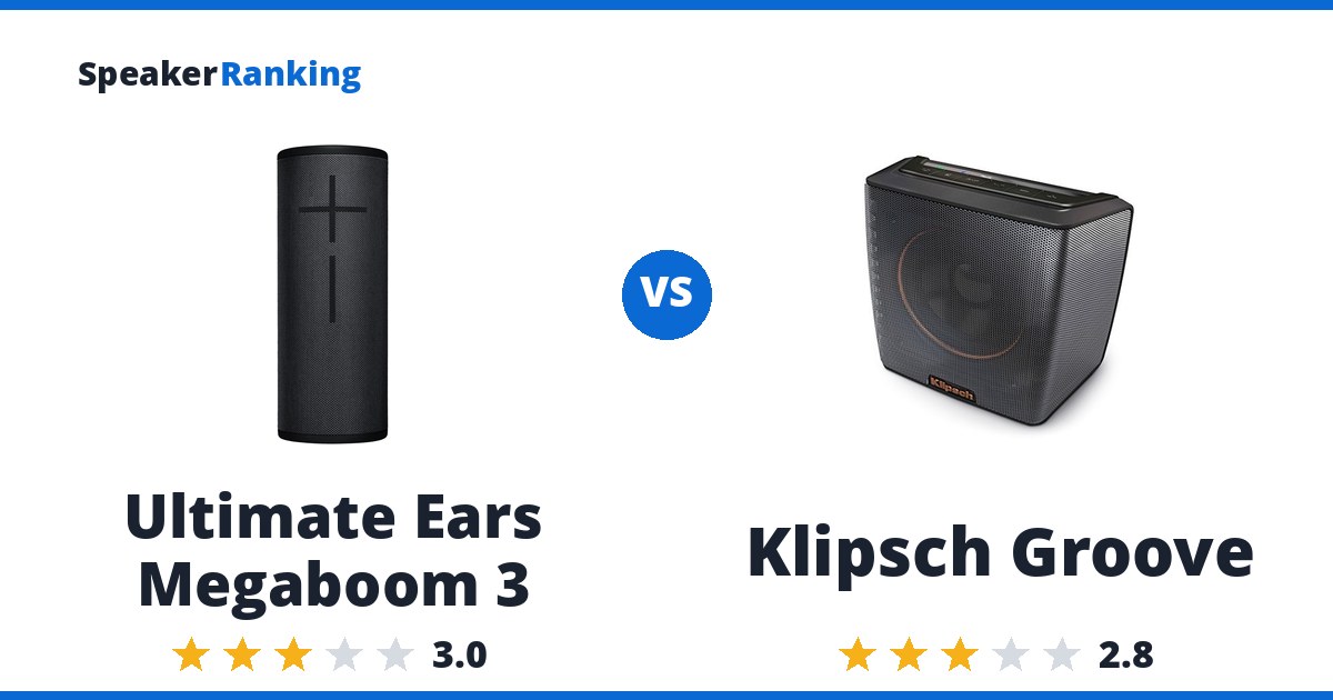 Ultimate Ears Megaboom 3 vs Klipsch Groove