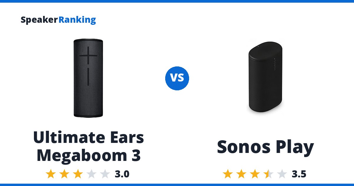 Ultimate Ears Megaboom 3 vs Sonos Play