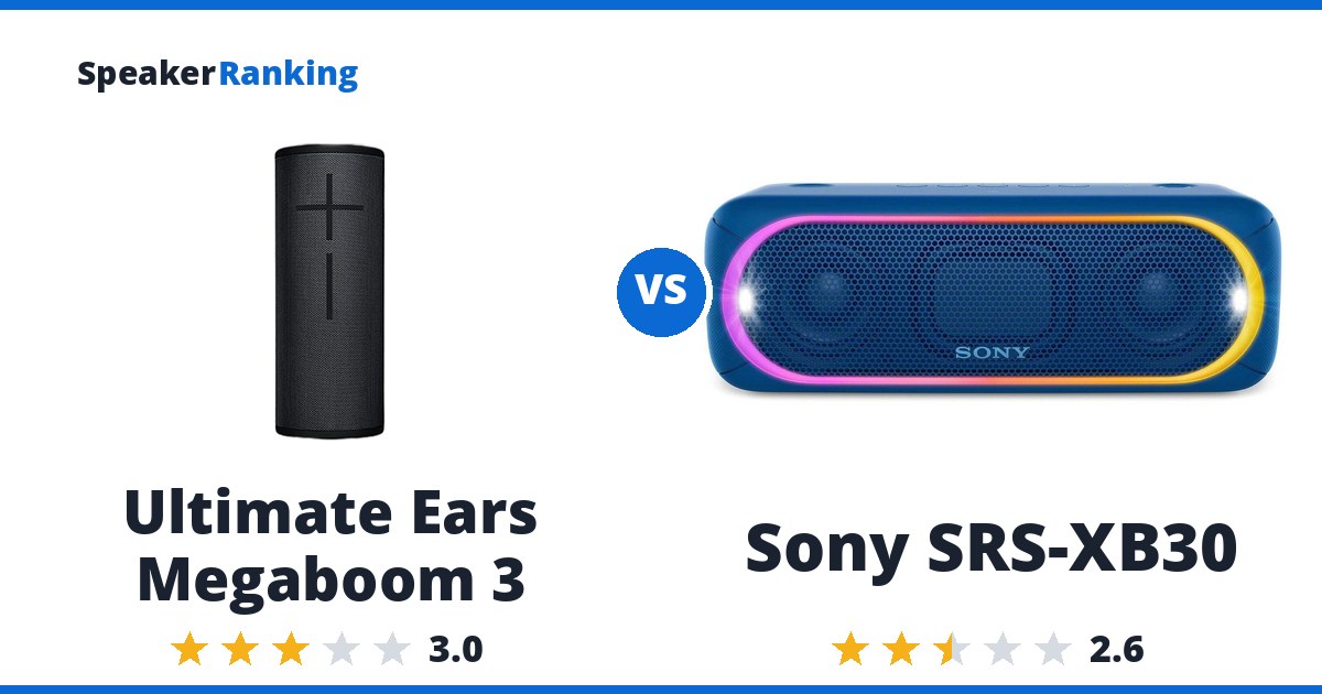 Ultimate Ears Megaboom 3 vs Sony SRS-XB30