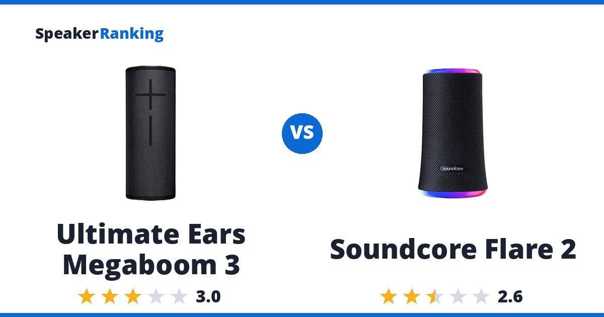 Ultimate Ears Megaboom 3 vs Soundcore Flare 2