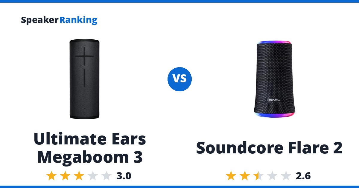 Ultimate Ears Megaboom 3 vs Soundcore Flare 2