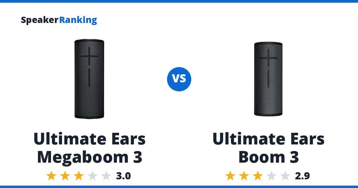 Ultimate Ears Megaboom 3 vs Ultimate Ears Boom 3