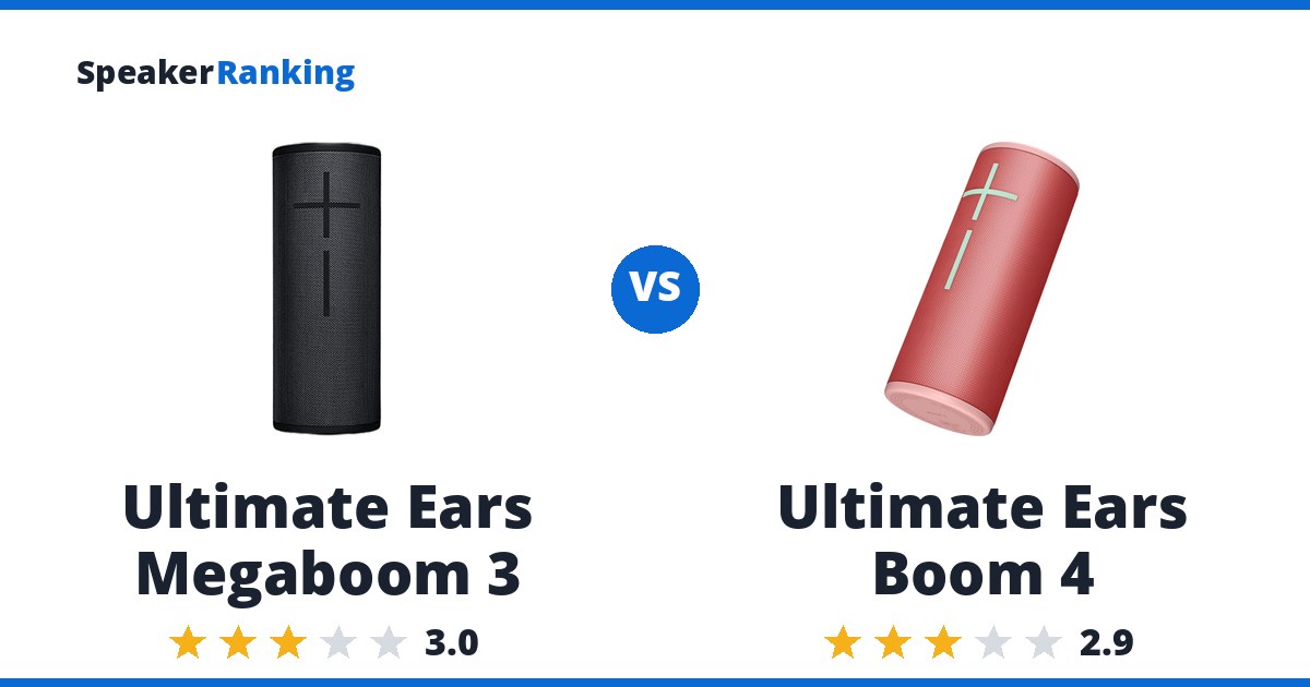 Ultimate Ears Megaboom 3 vs Ultimate Ears Boom 4