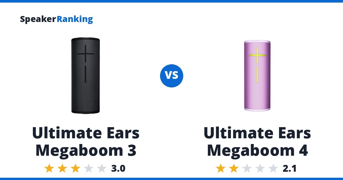 Ultimate Ears Megaboom 3 vs Ultimate Ears Megaboom 4